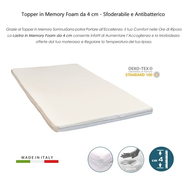 271-FUORI-MISURA-SINGOLO-Topper-H4-cm-in-Memory-Foam-per-Letto-Correttore-Materasso