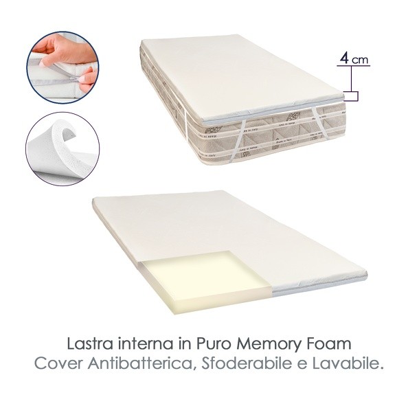 272-FUORI-MISURA-SINGOLO-Topper-H4-cm-in-Memory-Foam-per-Letto-Correttore-Materasso