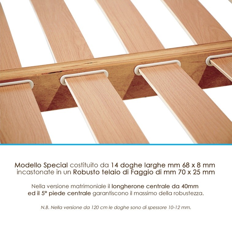 7-Special-Fissa-120×190-3